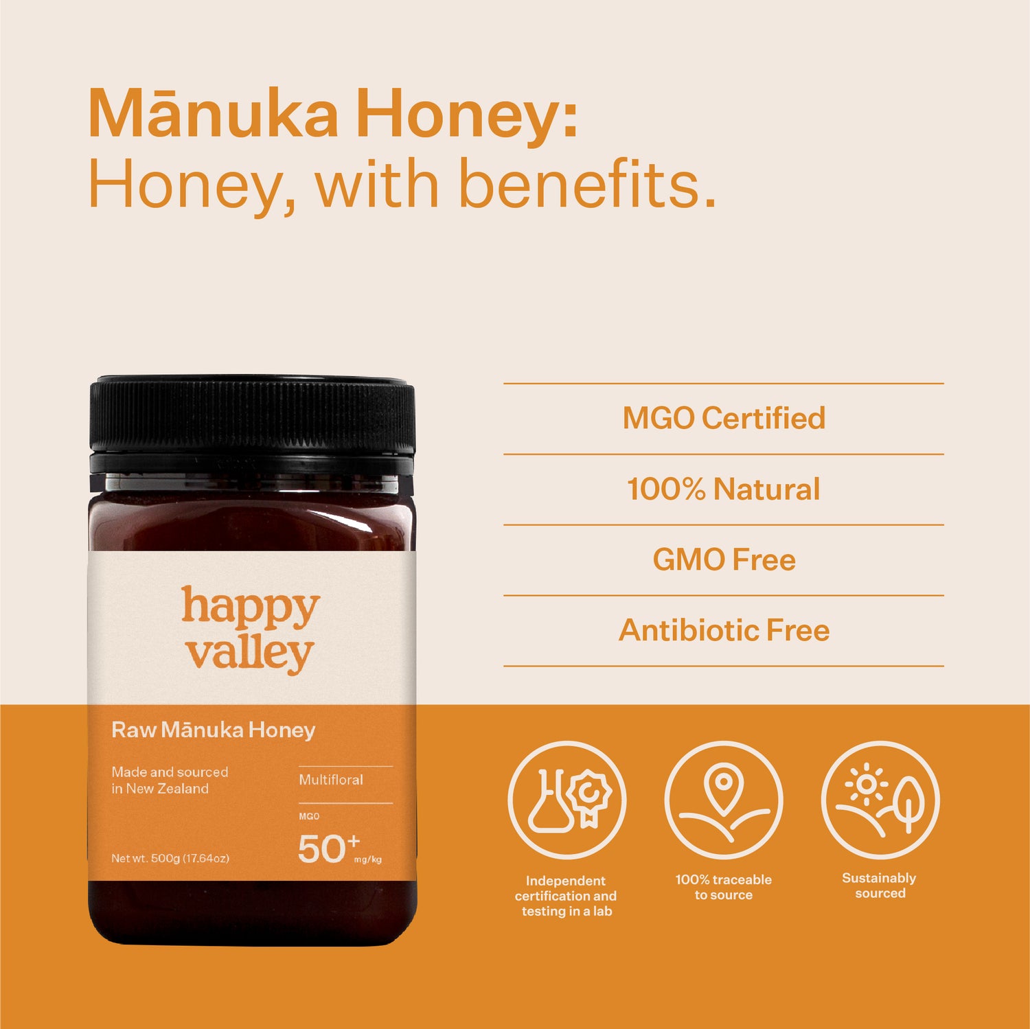 MGO 50+ Multifloral Manuka Honey